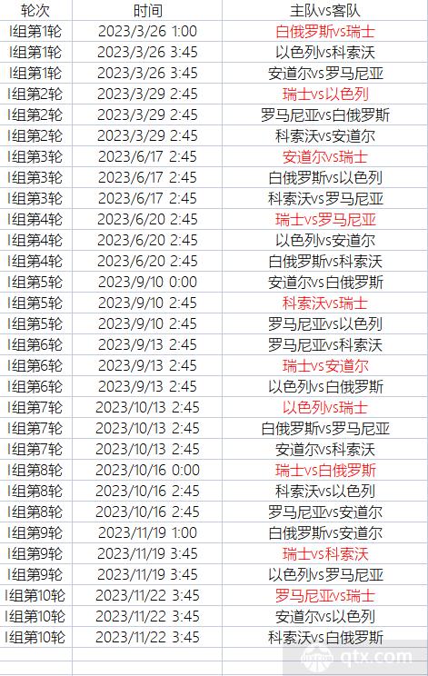 2023年欧洲杯预赛日程安排