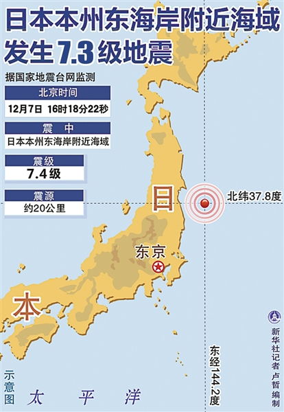 东京有震感 日本本州东岸近海发生7.0级地震