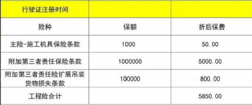 工伤险交多少钱一个月