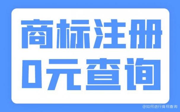 第一步了解中国商标网